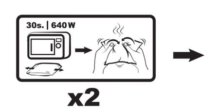 Instructies voor het gebruik van het warme gelkompres in de magnetron
