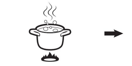 Pan met water op de gaspit
